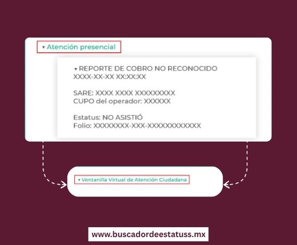 Virtual de Atención, estatus buscador, becas benito estatus
